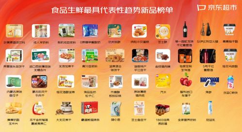 6億用戶評(píng)價(jià)與400名買(mǎi)手實(shí)地勘測(cè) 39款食品生鮮年度趨勢(shì)商品引領(lǐng)消費(fèi)新風(fēng)尚