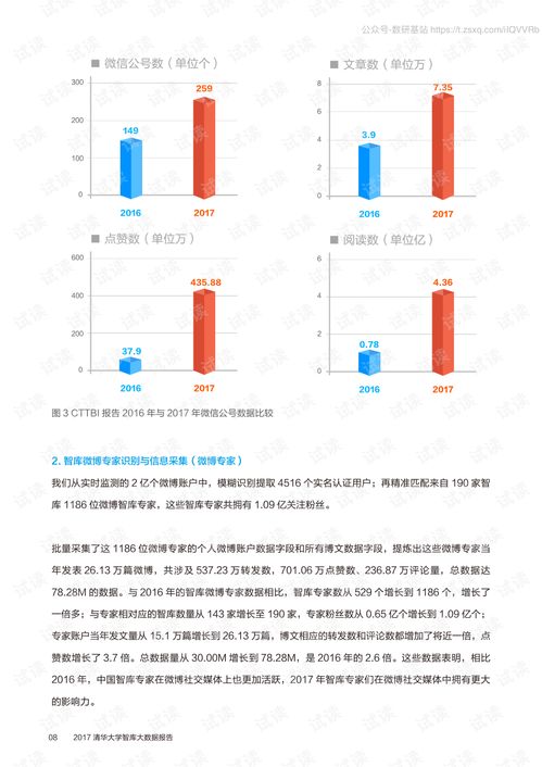 從《2017智庫(kù)大數(shù)據(jù)報(bào)告》到2020網(wǎng)絡(luò)安全系統(tǒng)設(shè)計(jì)的演進(jìn)與實(shí)踐